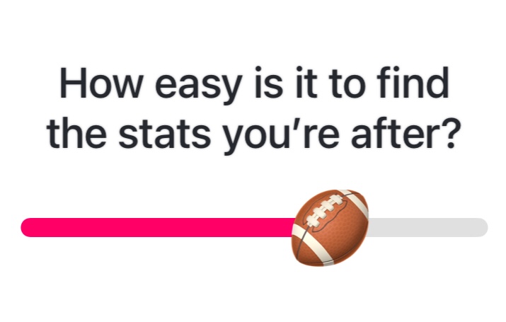 Average difficulty score for finding stats